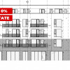 Comision 0% - Teren bloc Mehala - Ac + Proiect cu 48 de apartamente - ID V5217 thumb 3