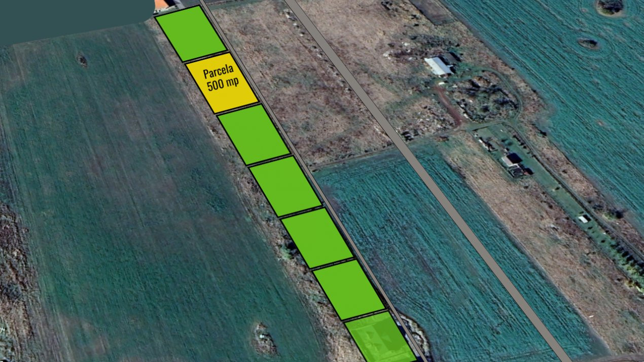 COMISION 0%-Teren de vanzare in Sacalaz - Pretabil constructii, front 24m 4, foxfort.ro