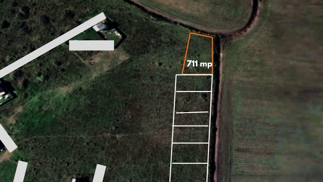 COMISION 0% - Teren intravilan de vanzare in Sacalaz - Pretabil constructii 2, foxfort.ro