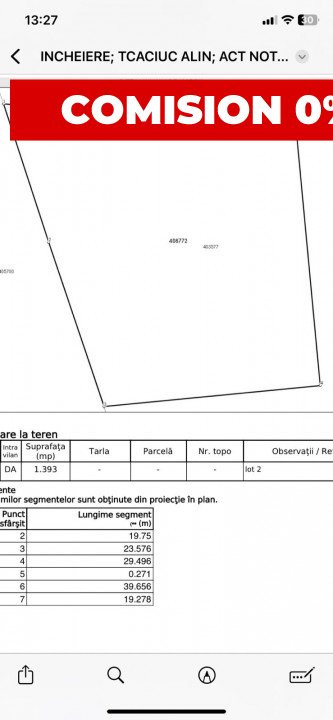 COMISION 0% Teren intravilan de 1393 mp cu toate utilitatile, zona Remetea Mare 1, foxfort.ro