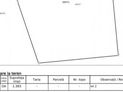 COMISION 0% Teren intravilan de 1393 mp cu toate utilitatile, zona Remetea Mare
