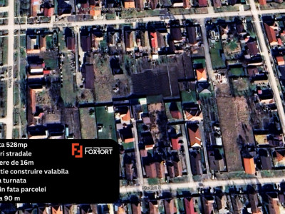 COMISION 0% Teren de vanzare, Sacalaz - Autorizatie de construire valabil imagine mica 2, foxfort.ro
