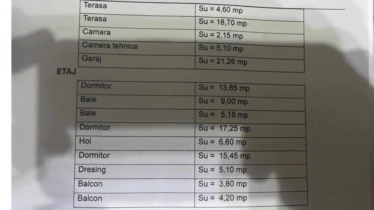 COMISION 0% Casa individuala 5 camere, Becicherecu Mic - Teren 790 mp, Garaj 27, foxfort.ro