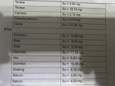 COMISION 0% Casa individuala 5 camere, Becicherecu Mic - Teren 790 mp, Garaj imagine mica 27, foxfort.ro