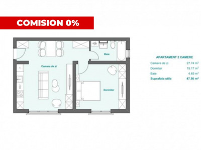 COMISION 0% Apartament cu 2 camere in Timisoara, zona Plopi imagine mica 4, foxfort.ro