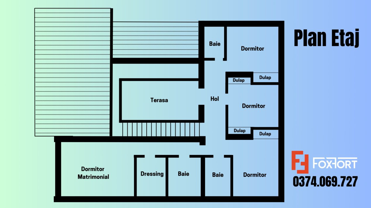 Casa individuala 6 camere, Timisoara - Zona Ronat 35, foxfort.ro