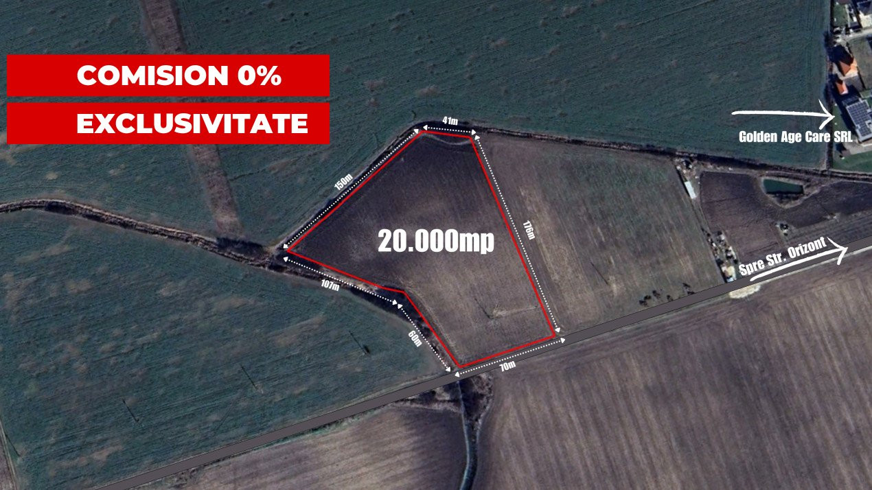 COMISION 0% Teren extravilan agricol 2ha, Sacalaz 1, foxfort.ro