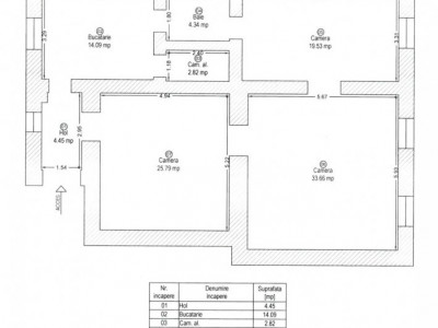 Apartamente de vanzare Timisoara P-ta Maria imagine mica 20