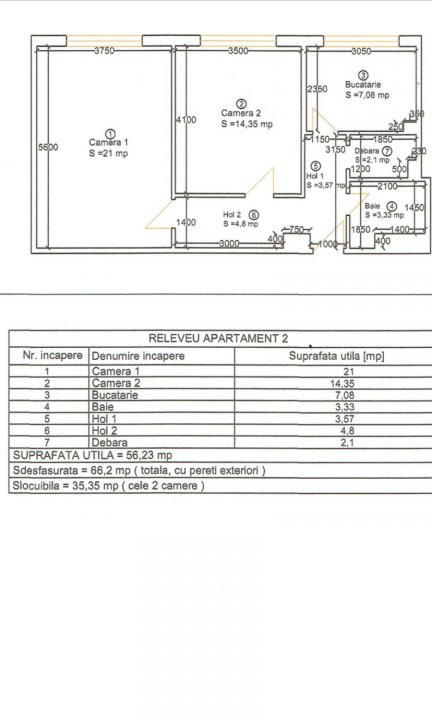 Apartamente de vanzare Timisoara P-ta Unirii 8