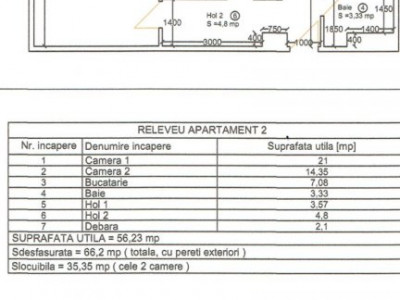 Apartamente de vanzare Timisoara P-ta Unirii imagine mica 8