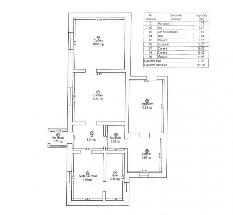 COMISION 0% Casa individuala cu 2 camere si teren de 462 mp - zona Girocului 25, foxfort.ro
