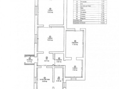 COMISION 0% Casa individuala cu 2 camere si teren de 462 mp - zona Girocului imagine mica 25, foxfort.ro
