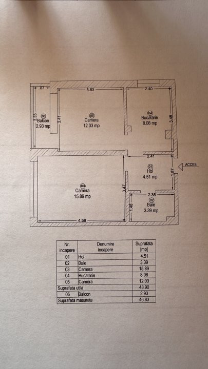 COMISION 0% Apartament cu 2 camere la parter cladire istorica in Timisoara 7, foxfort.ro