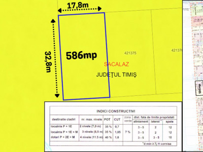 COMISION 0% Teren intravilan Sacalaz, 586 mp - Oportunitate investitie imagine mica 2, foxfort.ro