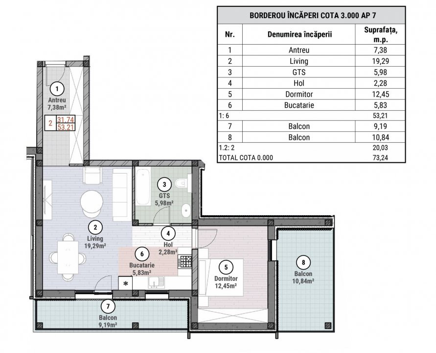 COMISION 0% Apartament cu 2 camere de 53 mp - Mosnita - Oportunitate 8, foxfort.ro