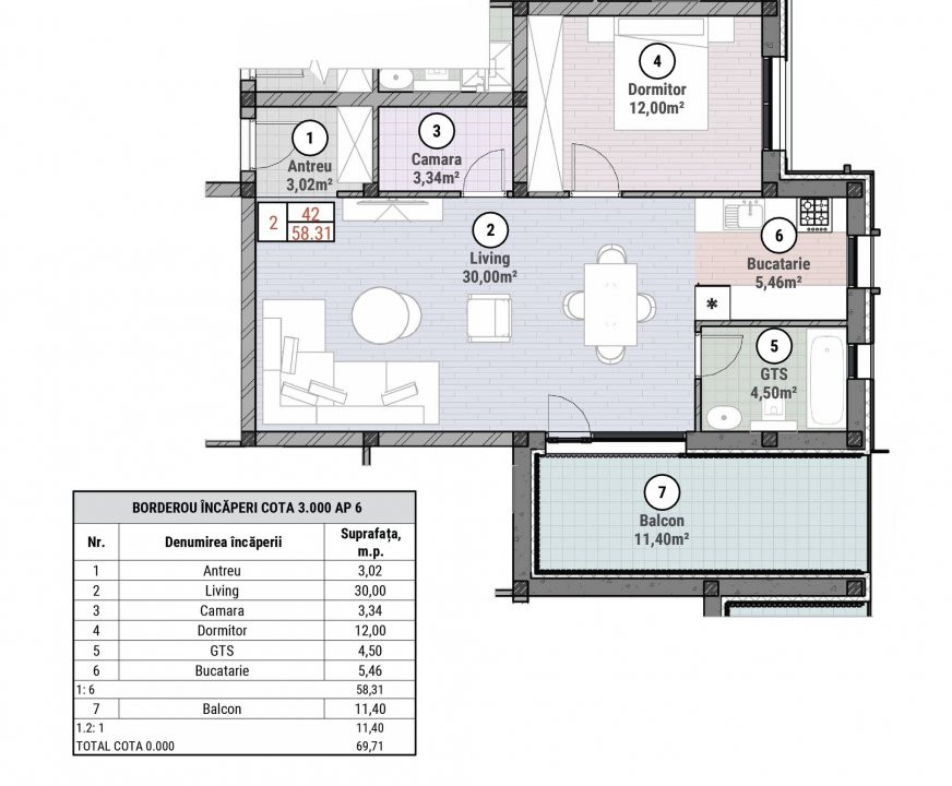 COMISION 0% Apartament cu 2 camere de 53 mp - Mosnita - Oportunitate 9, foxfort.ro