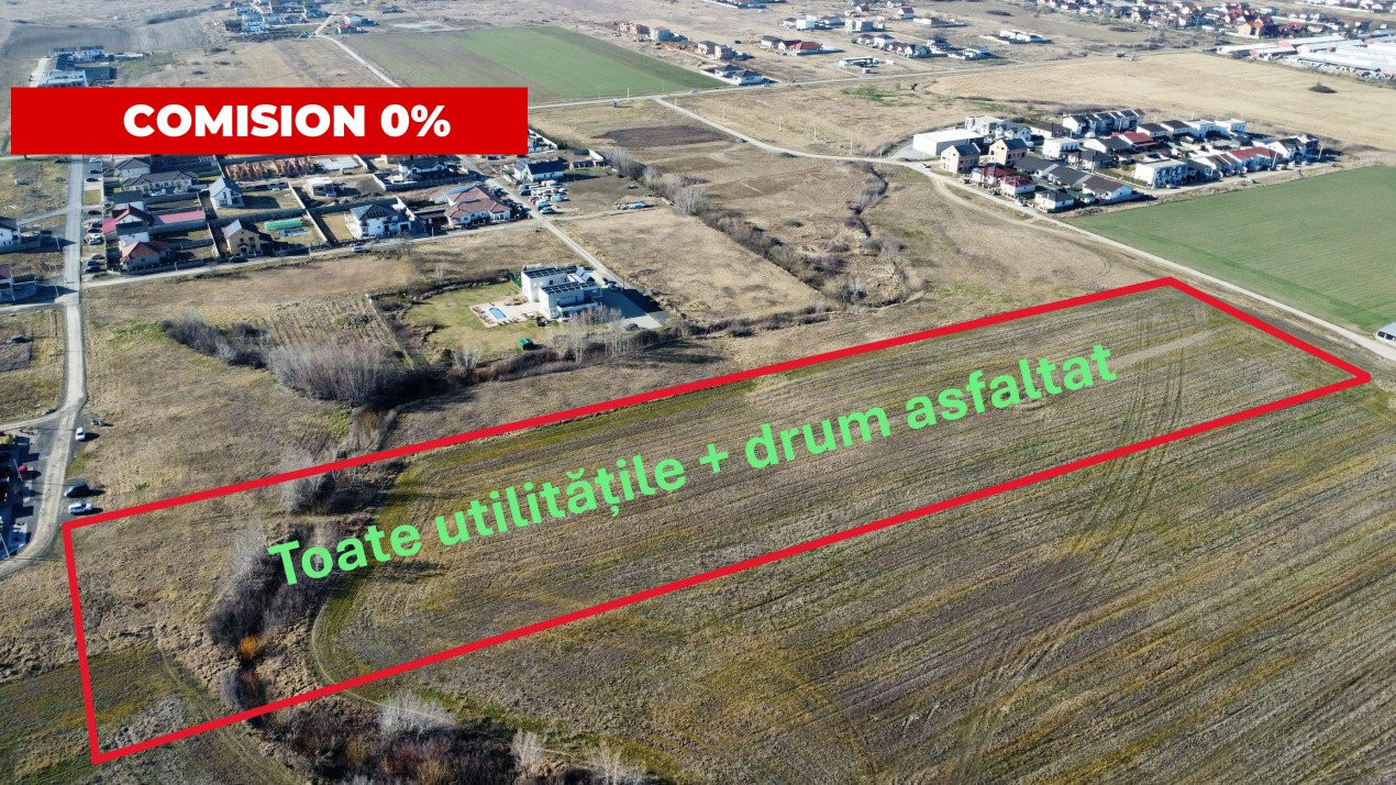 COMISION 0% Parcela Mosnita, toate utilitatile + Asfalt 1, foxfort.ro