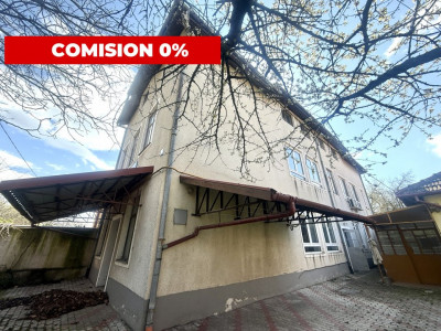 COMISION 0% OCAZIE INVESTITIE Spatiu industrial, rezidential, zona Dorobantilor