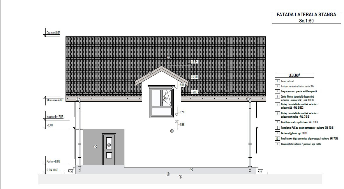 COMISION 0% Duplex 4 camere, Sacalaz - Panouri fotovoltaice 3, foxfort.ro