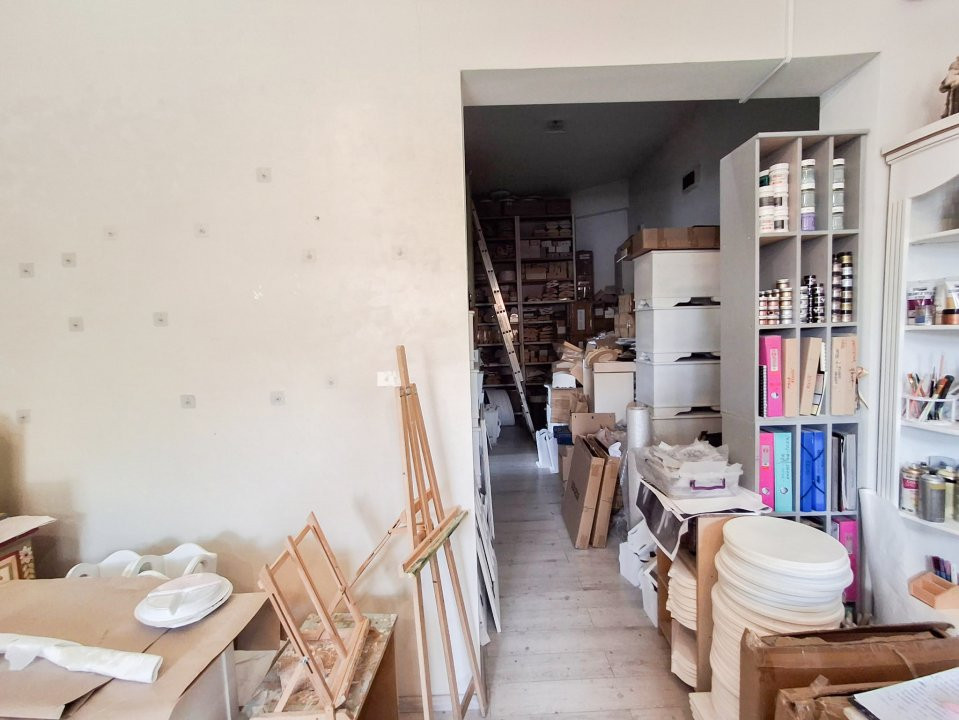 Inchiriere spatiu comercial in zona Dorobantilor 8, foxfort.ro