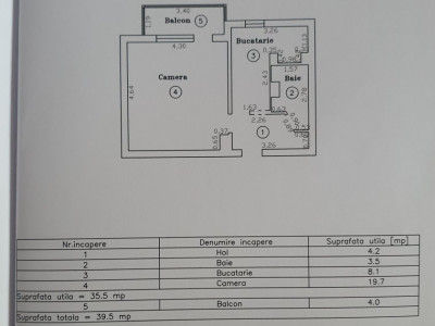 COMISION 0% Apartament cu o camera decomandat, confort 1 - zona Steaua imagine mica 15, foxfort.ro