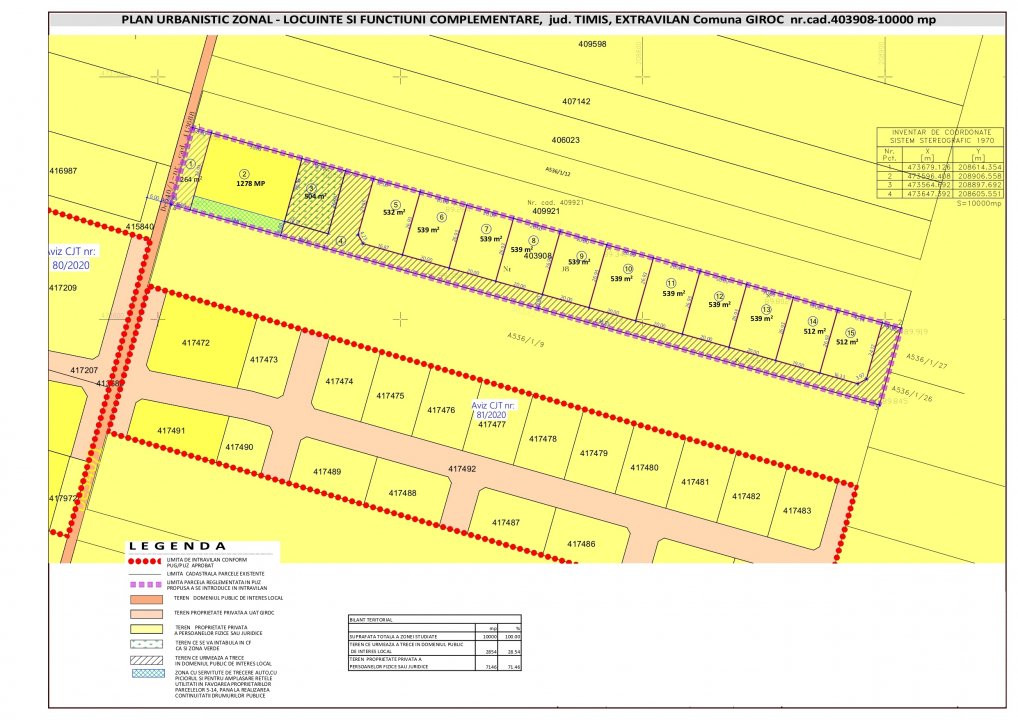 Teren de bloc 1.278mp cu PUZ in lucru - Ideal pentru Investitii 5, foxfort.ro