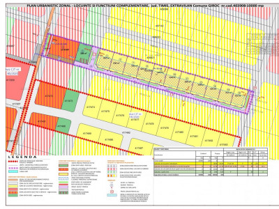 Teren de bloc 1.278mp cu PUZ in lucru - Ideal pentru Investitii imagine mica 3, foxfort.ro