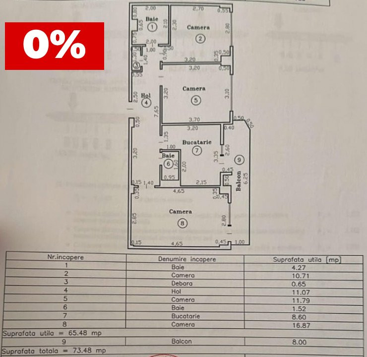 COMISION 0% Apartament cu 3 camere de 65 mp, etaj 3 - zona Sagului 24, foxfort.ro