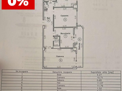 COMISION 0% Apartament cu 3 camere de 65 mp, etaj 3 - zona Sagului imagine mica 24, foxfort.ro