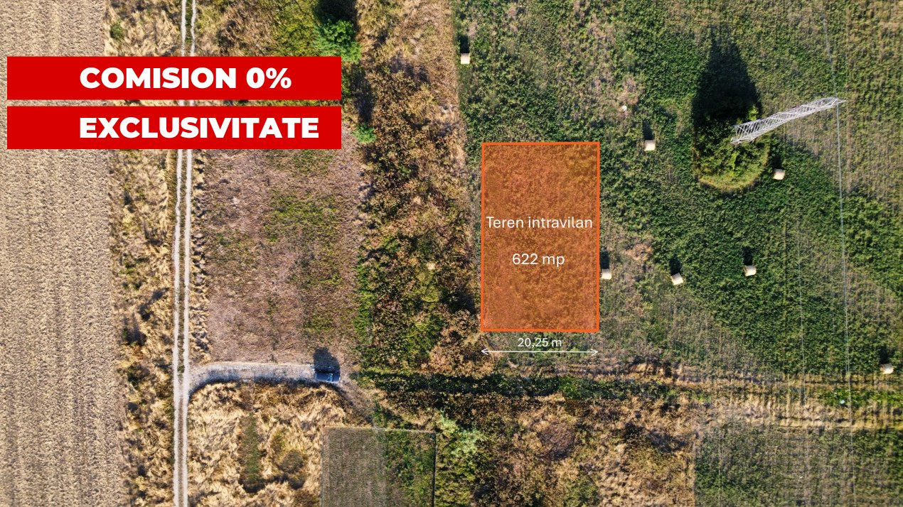 COMISION 0% Teren de 622 mp intravilan pretabil casa, zona Chisoda 1, foxfort.ro