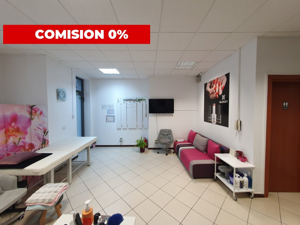 COMISION 0% Spatiu comercial open space - Zona Torontalului 6, foxfort.ro
