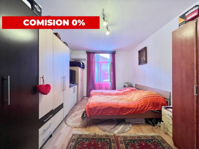 COMISION 0% Apartament 2 camere la curte comuna de vanzare, Timocului-Saguna