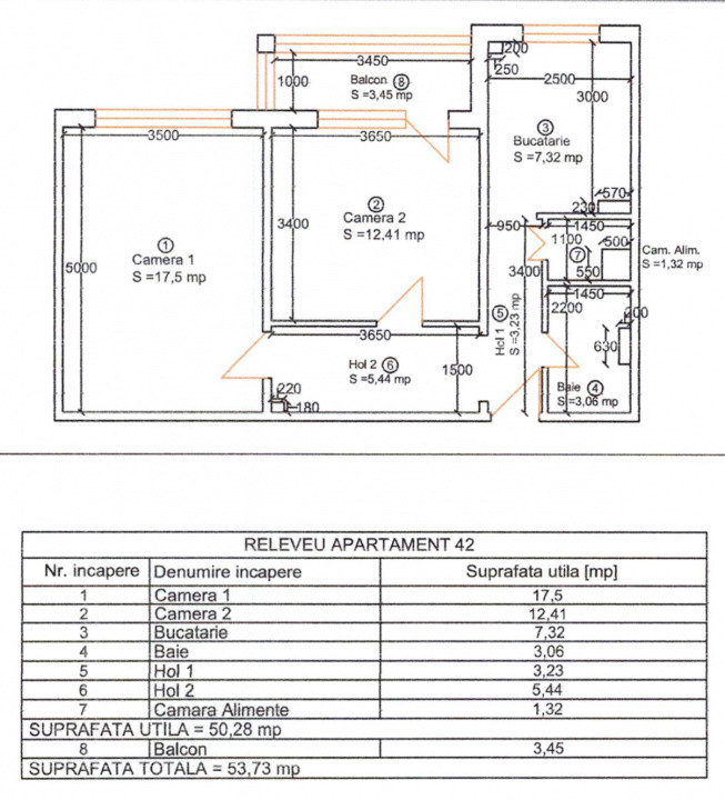 COMISION 0% Apartament cu 2 camere de vanzare in zona Iulius Mall 33, foxfort.ro