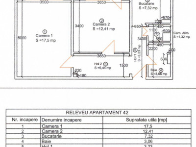 COMISION 0% Apartament cu 2 camere de vanzare in zona Iulius Mall imagine mica 33, foxfort.ro