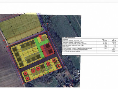 Parcele de teren, intre 502 si 622 mp cu utilitati - Bucovat