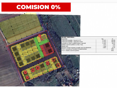Parcele de teren, intre 502 si 622 mp cu utilitati - Bucovat