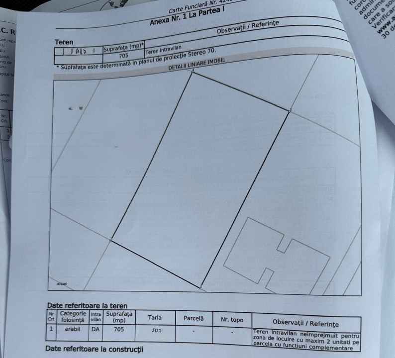 Teren de vanzare pentru case/duplex Mosnita Noua - Kaufland 1, foxfort.ro