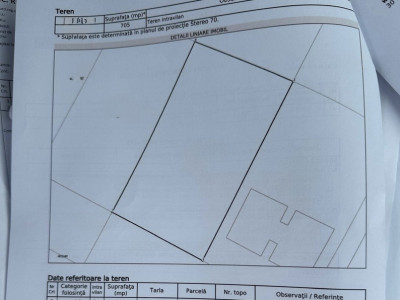 Teren de vanzare pentru case/duplex Mosnita Noua - Kaufland