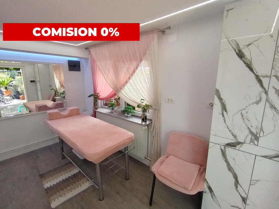 COMISION 0% Spatiu comercial cu o incapere de inchiriat in Timisoara, zona Lunei 1, foxfort.ro