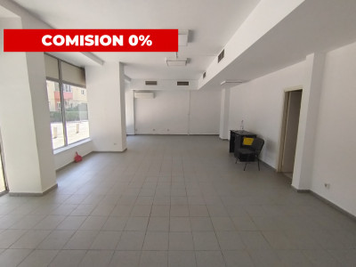 COMISION 0% Spatiu comercial de inchiriat in Timisoara, zona Dambovita