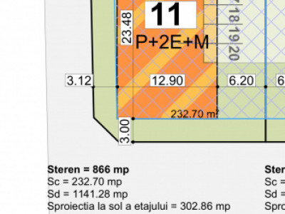 Teren pentru bloc, 12 ap. + 1 SAD - Giroc