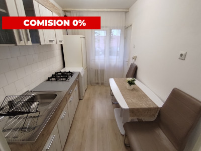 COMISION 0% Apartament cu 2 camere de vanzare in Timisoara, zona Girocului